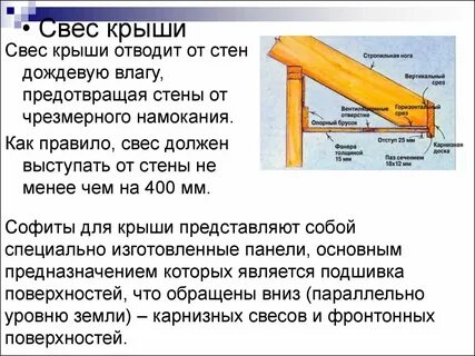 Крыша нормы
