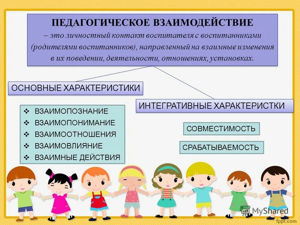 Пед взаимодействие в ДОУ. Особенности педагогического взаимодействия. Педагогическое взаимодействие в образовательном процессе. Подходы к организации педагогического взаимодействия. Группа навыков взаимодействие