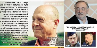 украинские актеры русофобы