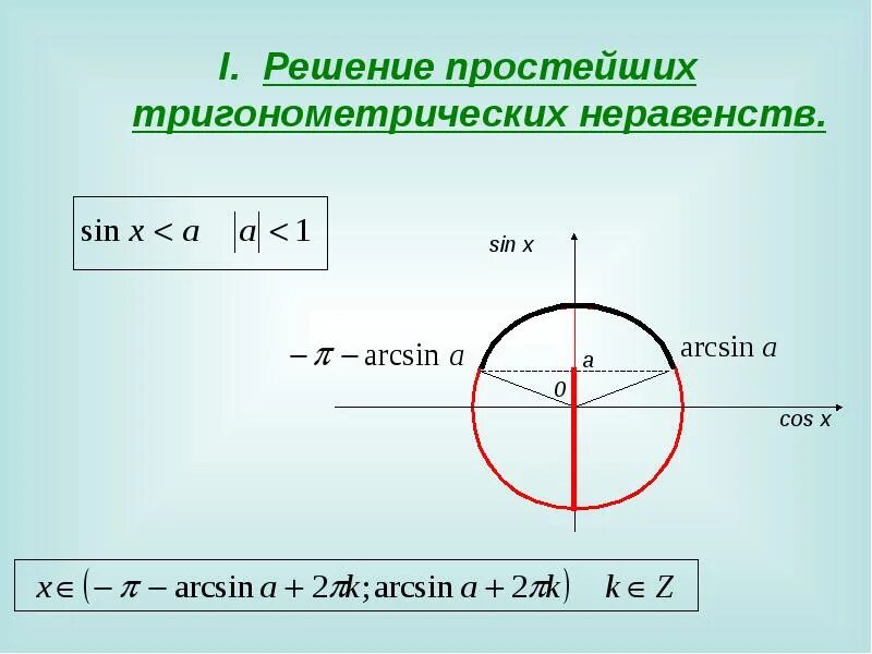 Решение неравенства sin x 1 2. Тригонометрические неравенства. решение неравенств тригонометрия. решение простейших тригонометрических неравенств. формулы для решения тригонометрических неравенств.