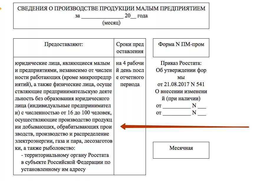 Сведения о производстве товаров и услуг