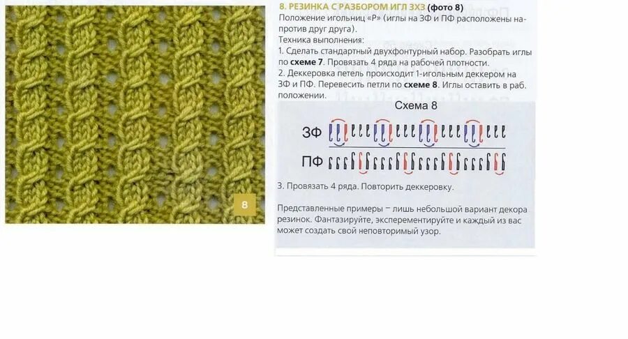 Частичное вязание на однофонтурной машине. Иглой разбор. Звуковой анализ игла. Схема плиссе на вязальной машине. Резинки спицами со схемами простые и красивые.