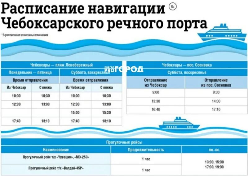 речной вокзал самара ширяево. речной вокзал толга речной трамвайчик. расписание движения судов самара винновка.