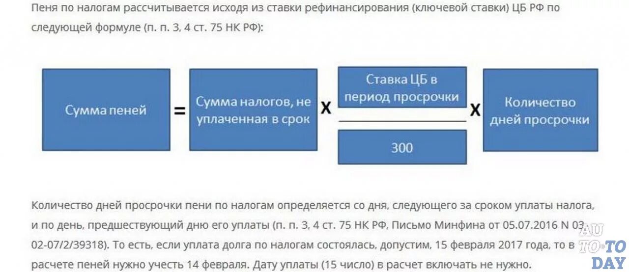 Узнать пеню. Порядок начисления пени. Формула пени за просрочку. Порядок начисления неустойки. Формула начисления пени.