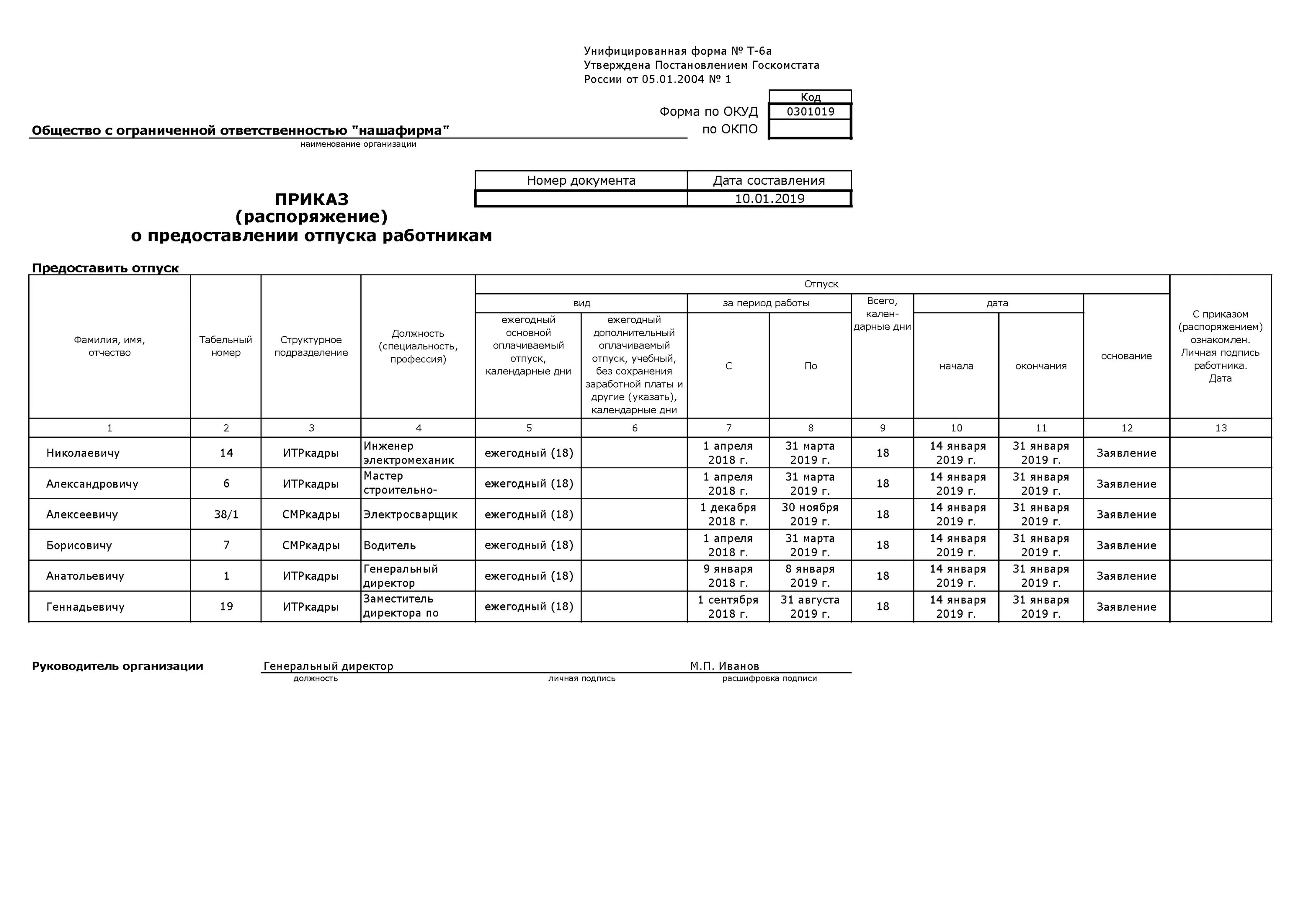 Приказ 6 25. Форма т6 приказ о предоставлении отпуска. Приказ т-6. Форма т6 приказ о предоставлении отпуска образец. Унифицированная форма приказа т6.