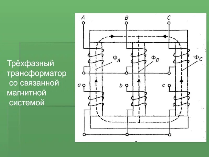 ТС 300 трехфазный трансформатор. Чертеж 3х фазного трансформатора. 3 Фазный трансформатор схема. 38. Трехфазный трансформатор. Магнитная система.. 3 фазный трансформатор