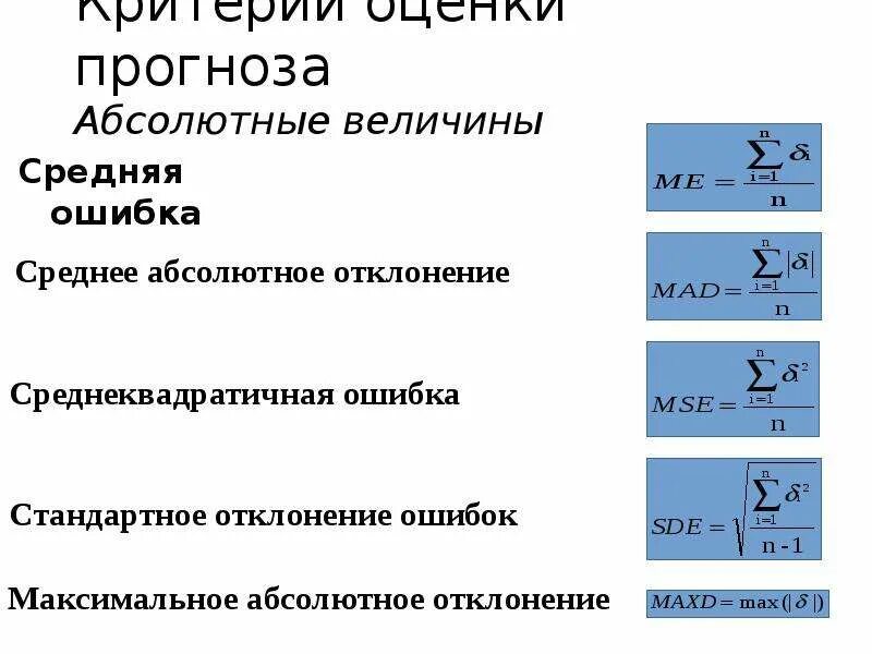 И т д и абсолютно. Средняя ошибка прогноза. Средняя ошибка прогноза формула. Средняя абсолютная ошибка формула. Средние величины и абсолютные.