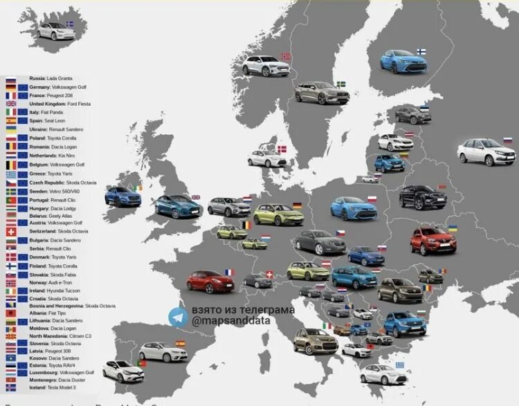 В какой стране выпустили самую. Самые продаваемые автомобили 2020. Самые продаваемые марки автомобилей в Европе. Топ продаваемых автомобилей в Европе 2020. Самые популярные европейские марки автомобилей.