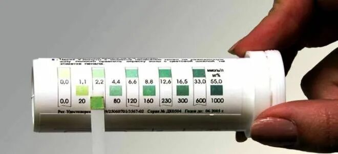 Тест полоски для мочи ури. Тест-полоски "ури-ph", биосенсор. Тест полоски ури ph. Тест полоски кислотности ph мочи. Полоски для определения кислотности желудка.