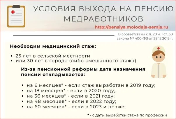 Льготный стаж для медицинских работников для пенсии. Льготный стаж для медицинских работников для пенсии медсестры. Пенсия по выслуге лет медработникам. Пенсия медикам по выслуге лет. Сколько надо отработать чтобы пойти на пенсию