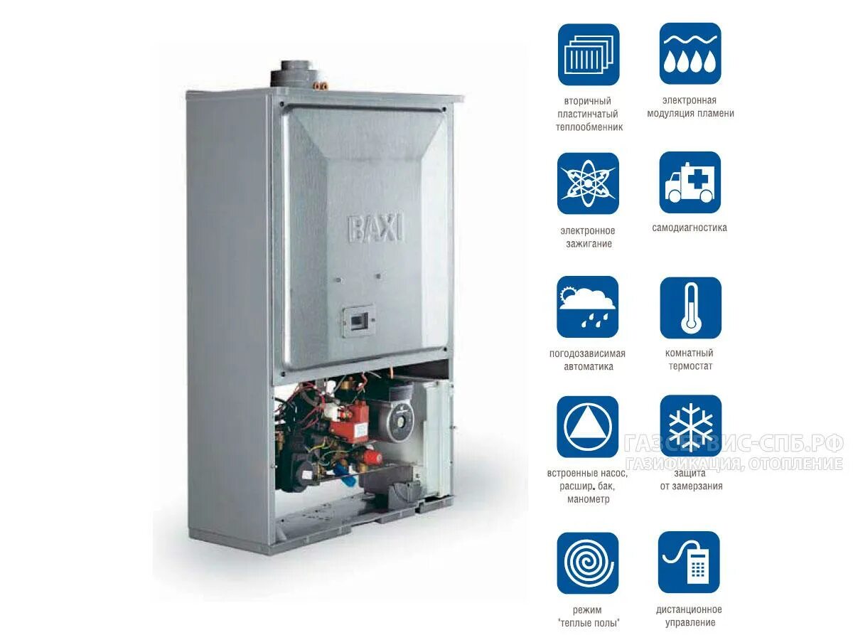 310fi одноконтурный. мощность котла baxi luna 3. технические характеристики котла бакси луна 310. 310 fi. газовый котел baxi luna-3 comfort 1.