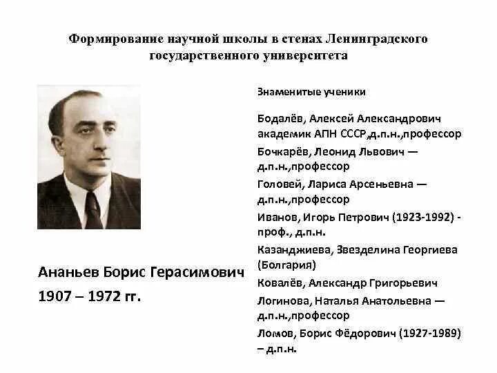 Б.Г. Ананьев (1907-1972). Ученый б. г. Ананьев. Ананьева н б