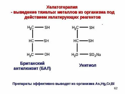 Действие реагентов