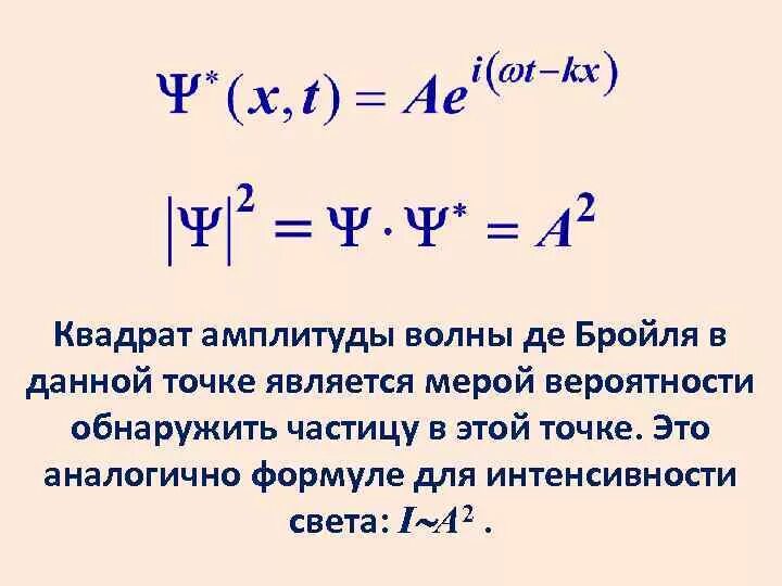 Амплитуда модуля. Квадрат модуля амплитуды волны де бройля. волна де бройля формула. интенсивность волны де бройля. вероятностный смысл волн де бройля.