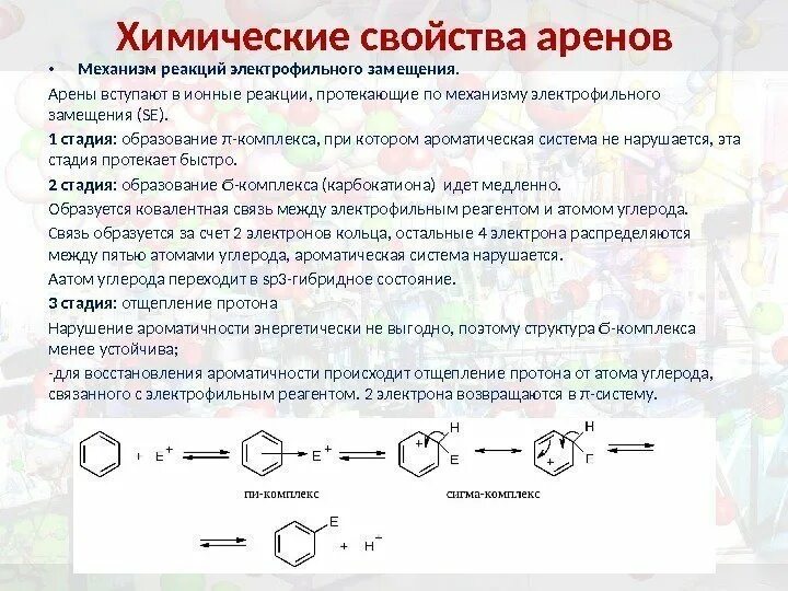 В реакцию замещения вступает углеводород. Механизм электрофильного замещения в аренах. Механизм реакции электрофильного замещения у аренов. Арены Тип реакции. Механизм реакции электрофильного замещения.