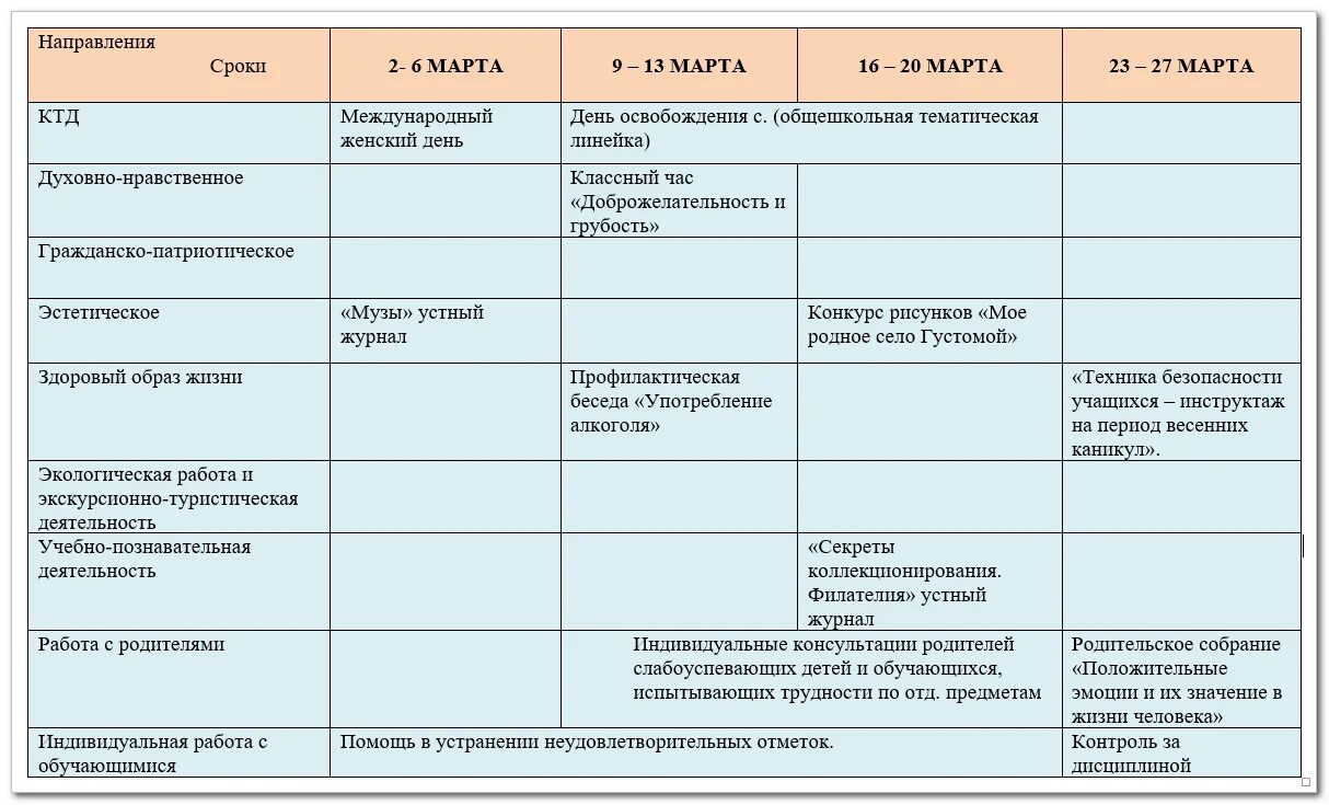 План мероприятий на 1 четверть 3 класс. План работы класса. План воспит работы. План работы воспитательной работы в школе. План воспитательной работы 5 класс 2024.
