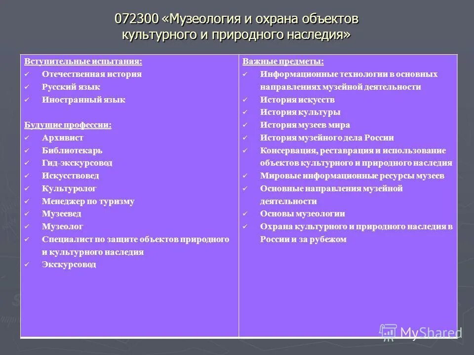 интересные факты о журналистике. что надо для журналиста. особенности журналистского текста. факт в журналистике. международные отношения специальность.