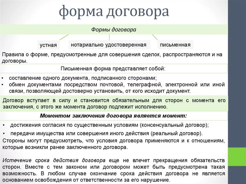 Ч 2 гк договоры. Назовите основные формы договоров. Формы заключения договора в гражданском праве. Форма договора. Виды сделок и договоров.