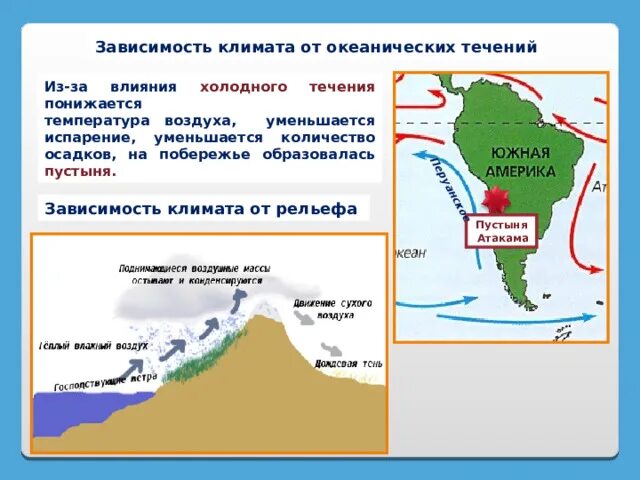 Холодные течения южной америки