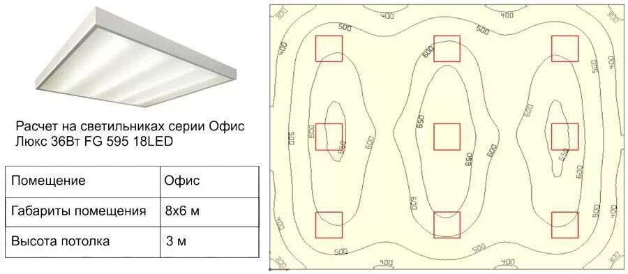 Рассчитать светильники площади. Как рассчитать площадь освещения светодиодных ламп. Как рассчитать точечные светильники. Расчёт освещённости помещения светодиодными лампами. Как рассчитать мощность светодиодного светильника для помещения.