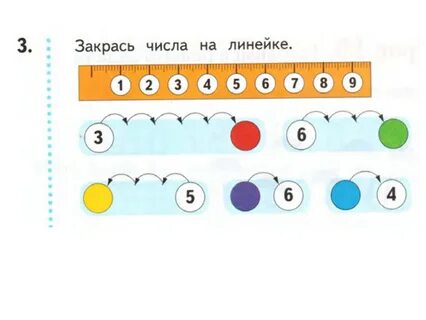 Линейка чисел 1 1