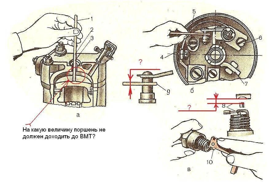 Пд 10 регулировка зажигания зазоры. Бензопила Дружба контактное зажигание с катушкой 1965. Зазор кулачков зажигания мотоцикл Урал. Как отрегулировать зажигание на мотороллере муравей с магнетой. Проверка пд