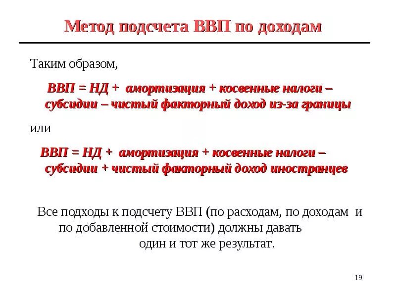 Методика расчета доходов. Методы подсчёта ВВП по расходам по доходам. Метод подсчета ВВП по доходам. Метод расчета ВВП по доходам. ВВП по расходам амортизация.