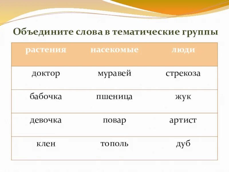 Группа слов с общим. Тематические группы слов в русском языке. Тематическая группа слов примеры. Тематические группы слов задания. Тематические группы слов в русском языке 2 класс.