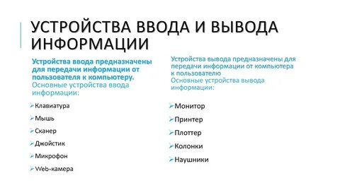Виды устройств ввода вывода информации