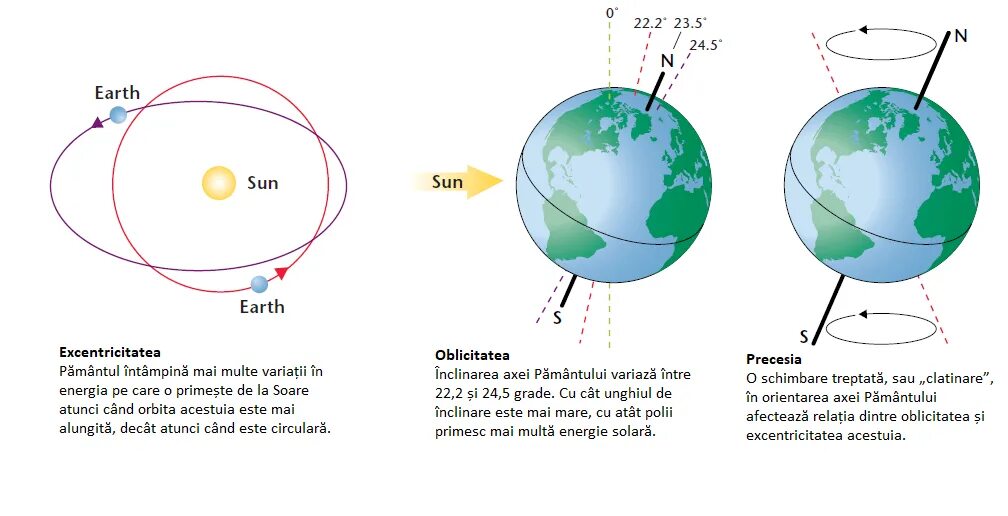 Строение земли. Crust evasion. Earths care бальзам. Earth crust. Планета земля в разрезе.