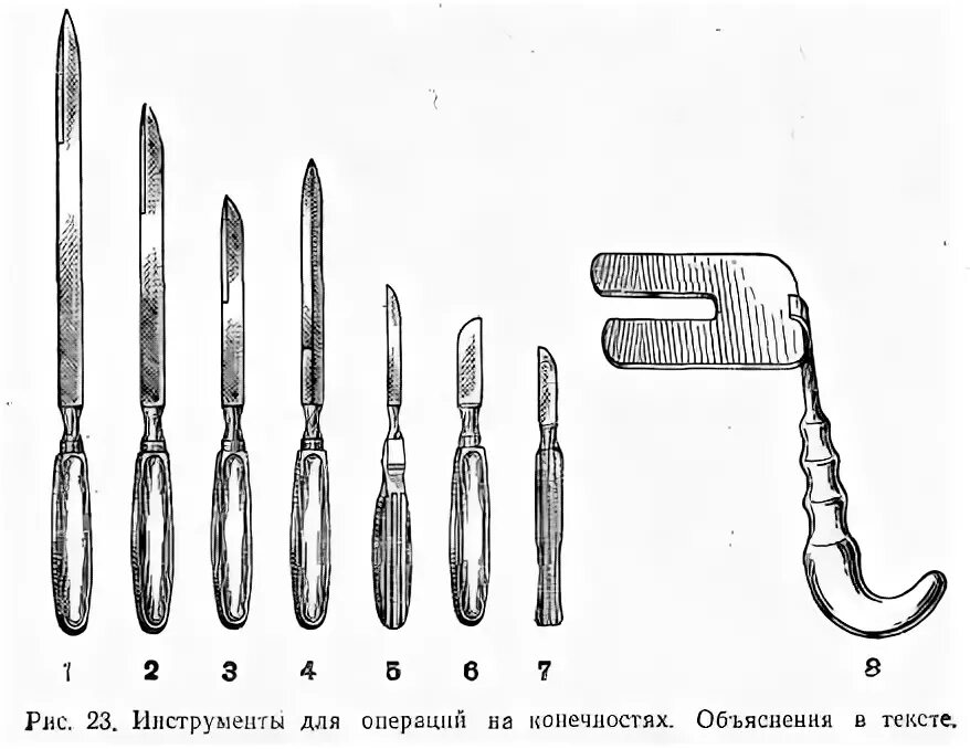 Инструменты для операции ампутация конечности. Хирургические инструменты распатор Фарабефа. Инструменты разъединяющие ткани брюшистый скальпель. Инструменты для операции на костях конечностей.