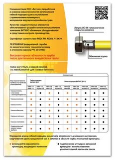 Гибкая подводка какое давление