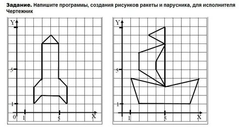 Чертежник задания