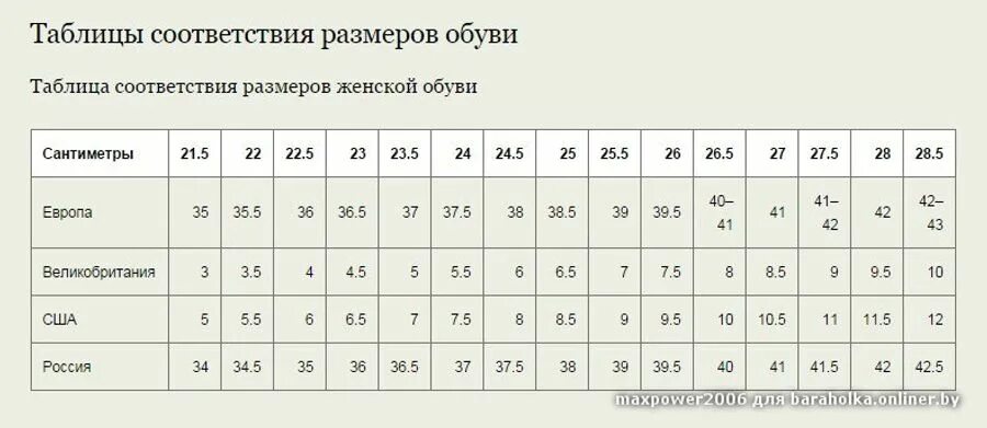 Таблица размеров обуви франция. Uk 5.5 размер обуви на русский женский. Таблица размеров обуви uk 5. Таблица размеров обуви 9 uk. Размерная таблица мужской обуви uk.