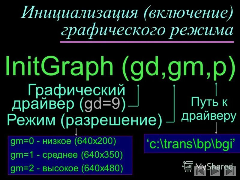 Инициализация графического режима Паскаль. Графические операции. Initgraph. Initgraph в Паскале. К основным операциям в графическом