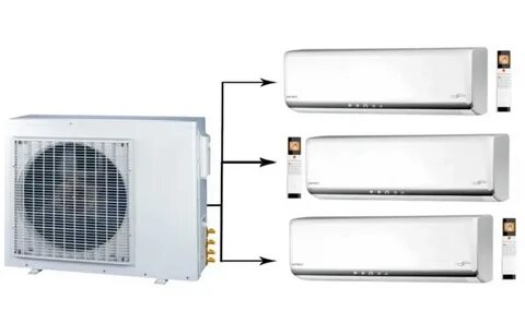 Сплит система electrolux на 2 комнаты