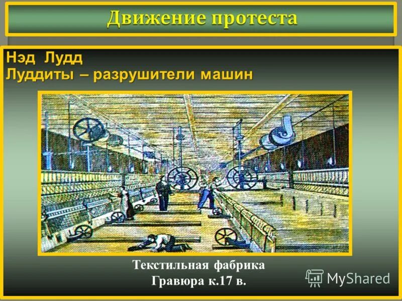 Что такое луддизм в истории. Что такое луддизм в истории