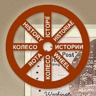 Колесо истории презентация