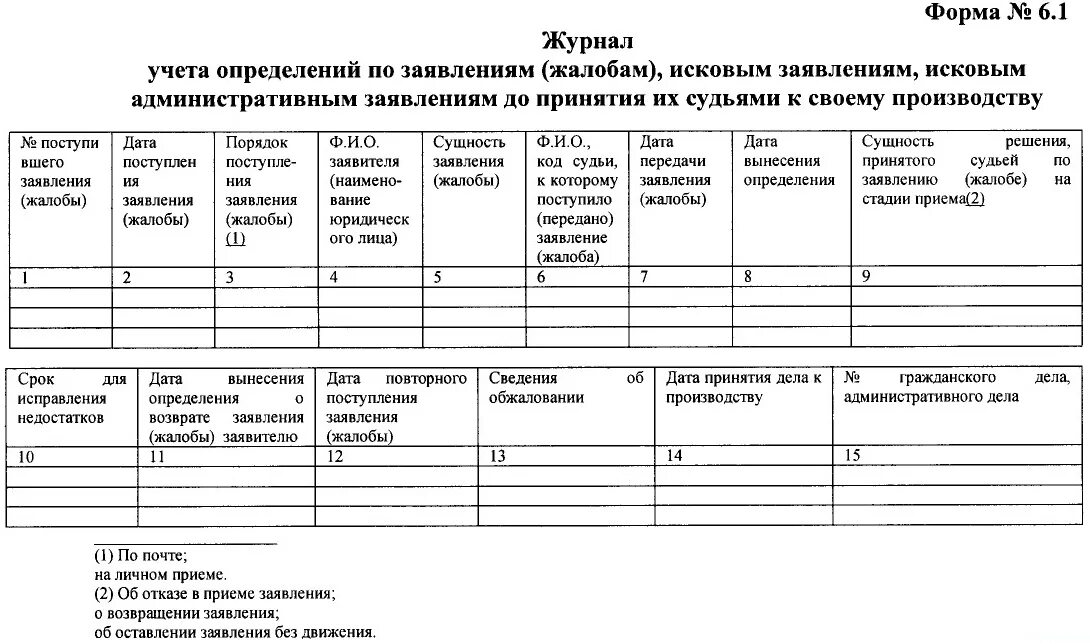 Образец журнала заявлений