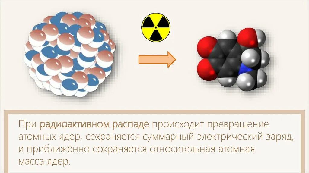 Молекула радиации. Распад радиоактивных веществ. Радиоактивные изотопы. Превращение изотопов.