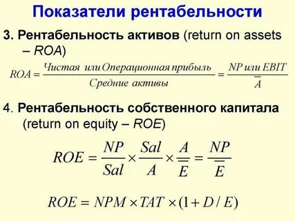 Активы продукции