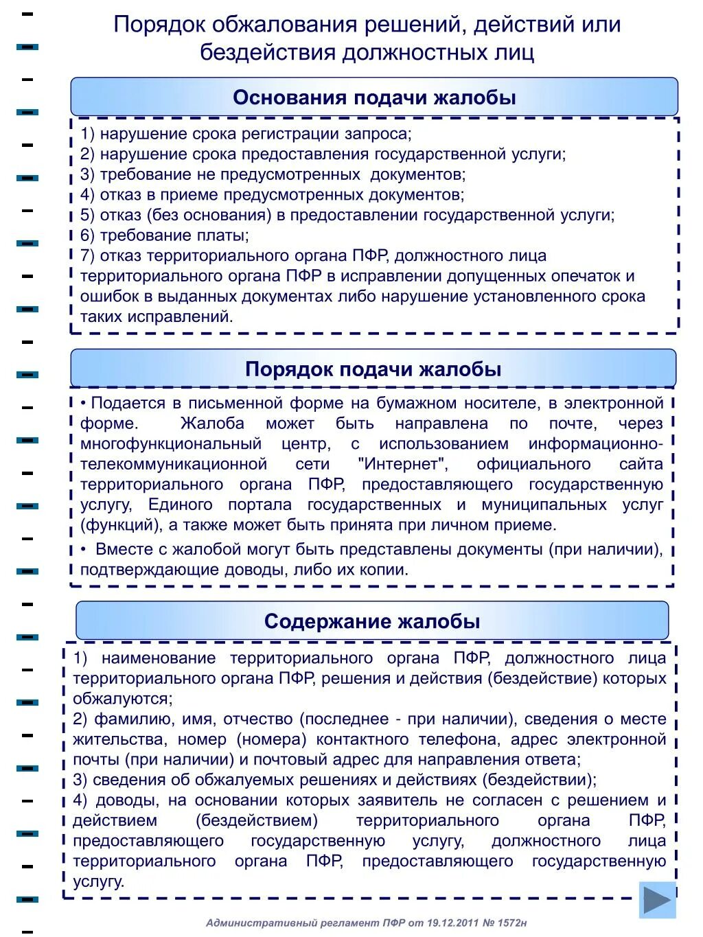 Обжалует действия и бездействия государственных. Порядок обжалования решения. Административный порядок обжалования. Обжалование решений и действий (бездействий) должностных лиц. Порядок подачи жалобы.