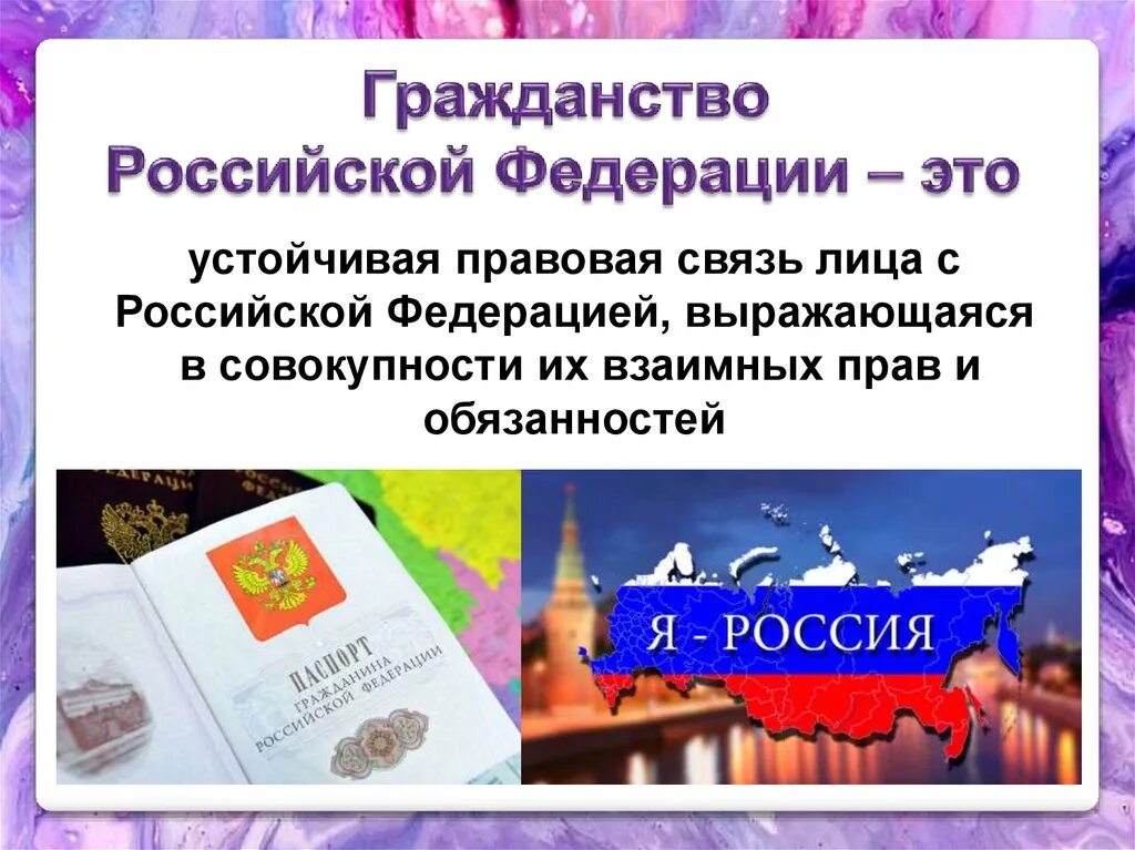 История гражданства в россии. О гражданстве РФ. Российское гражданство. Гражданин РФ. Гражданство РФ О гражданстве.