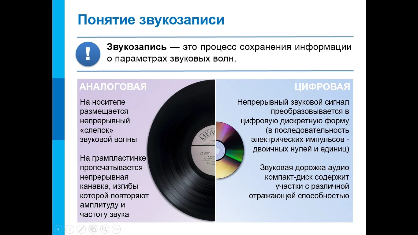 Обработка аналоговой информации. Аналогогавая и цифровая информация. Понятие звукозаписи. Аналоговая запись информации. Аналоговая и цифровая запись.