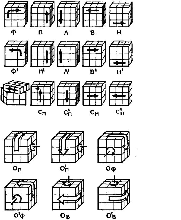 Как собирать кубик рубика 3х3 формулы. Как собрать кубик рубика 3x3 схема. схема сборки кубика рубика 3х3. комбинации кубика рубика 3х3 для начинающих. схема сборки кубика рубика 3х3 для начинающих.