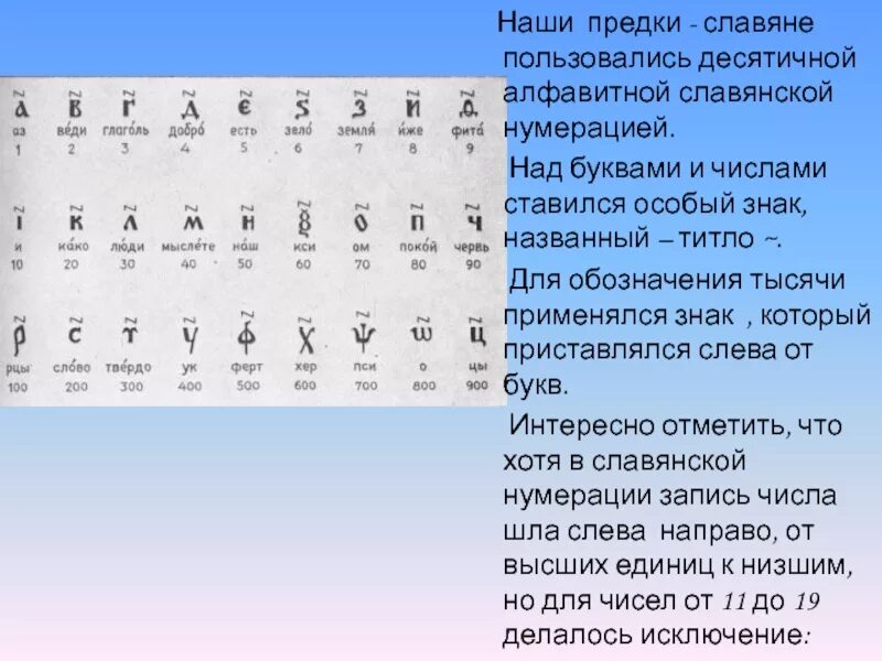 Буквы под титлами. Титло старославянский. Церковнославянский титло. Титло старославянский. Сокращения с титлом в старославянском.