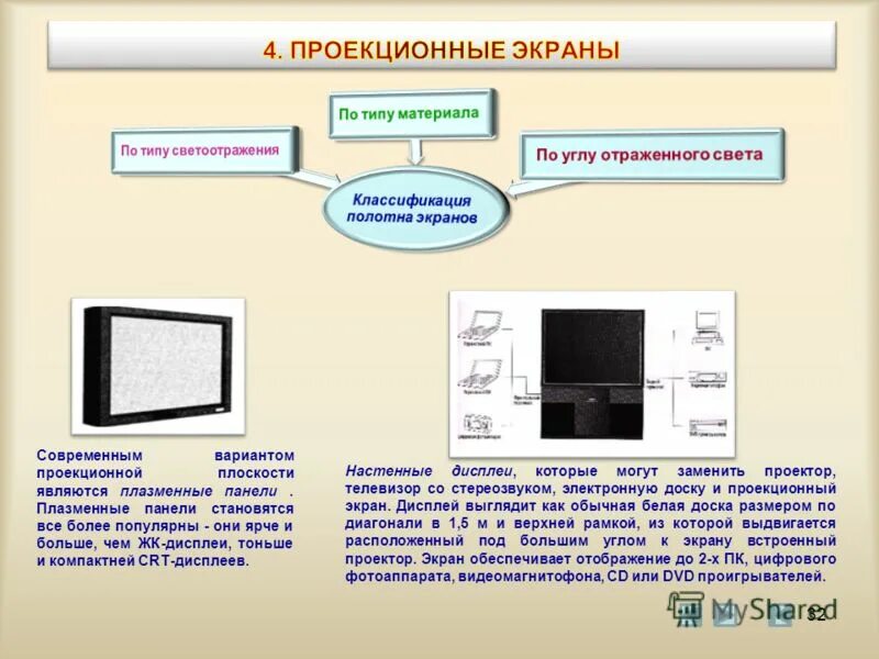 Функция проекции экрана. Экран обратной проекции. Windows 10 проецирование. Подключиться к беспроводному дисплею. Функция проекции экрана.