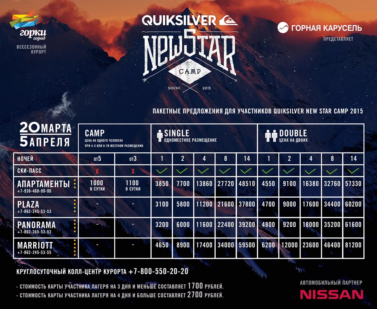 New star videos. Quiksilver New Star Camp. New Star Camp 2022. Quicksilver New Camp Star Camp. New Star Camp 2019.
