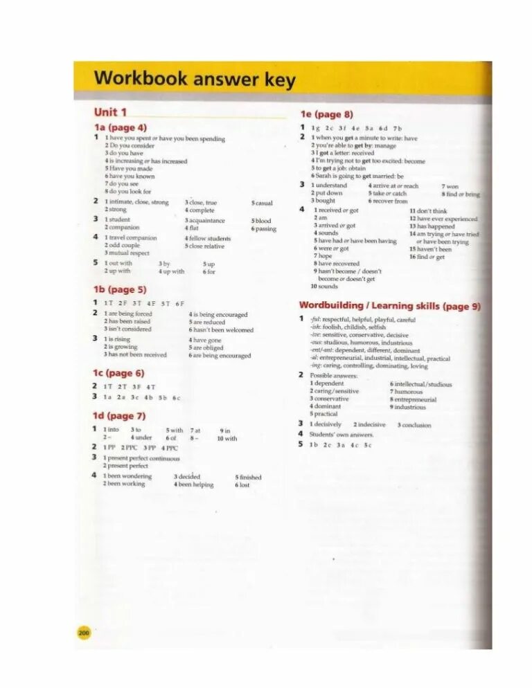 Gateway b1 Workbook answers Unit 2. Gateway b1 Workbook answers Keys Unit 9. Gateway b1 Workbook book ответы. Gateway b1 Workbook ответы Grammar in context. Unit 2 think