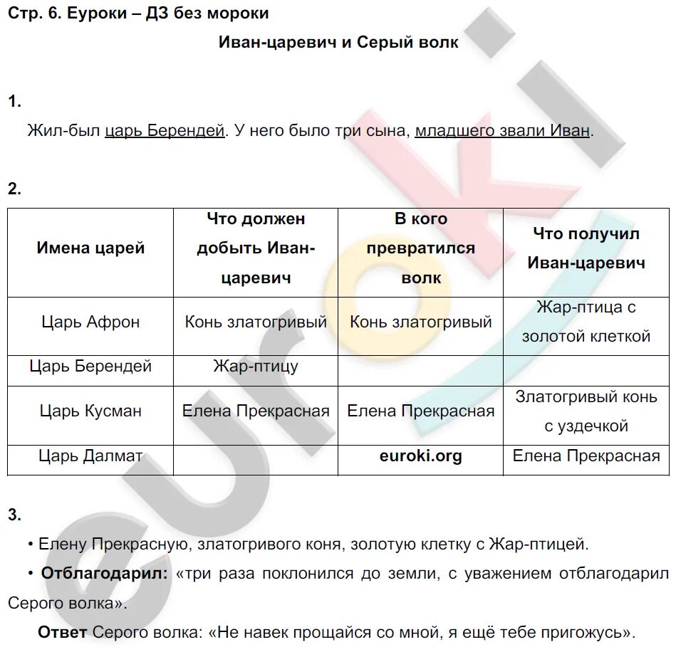 Литература 4 класс стр 120 номер 8